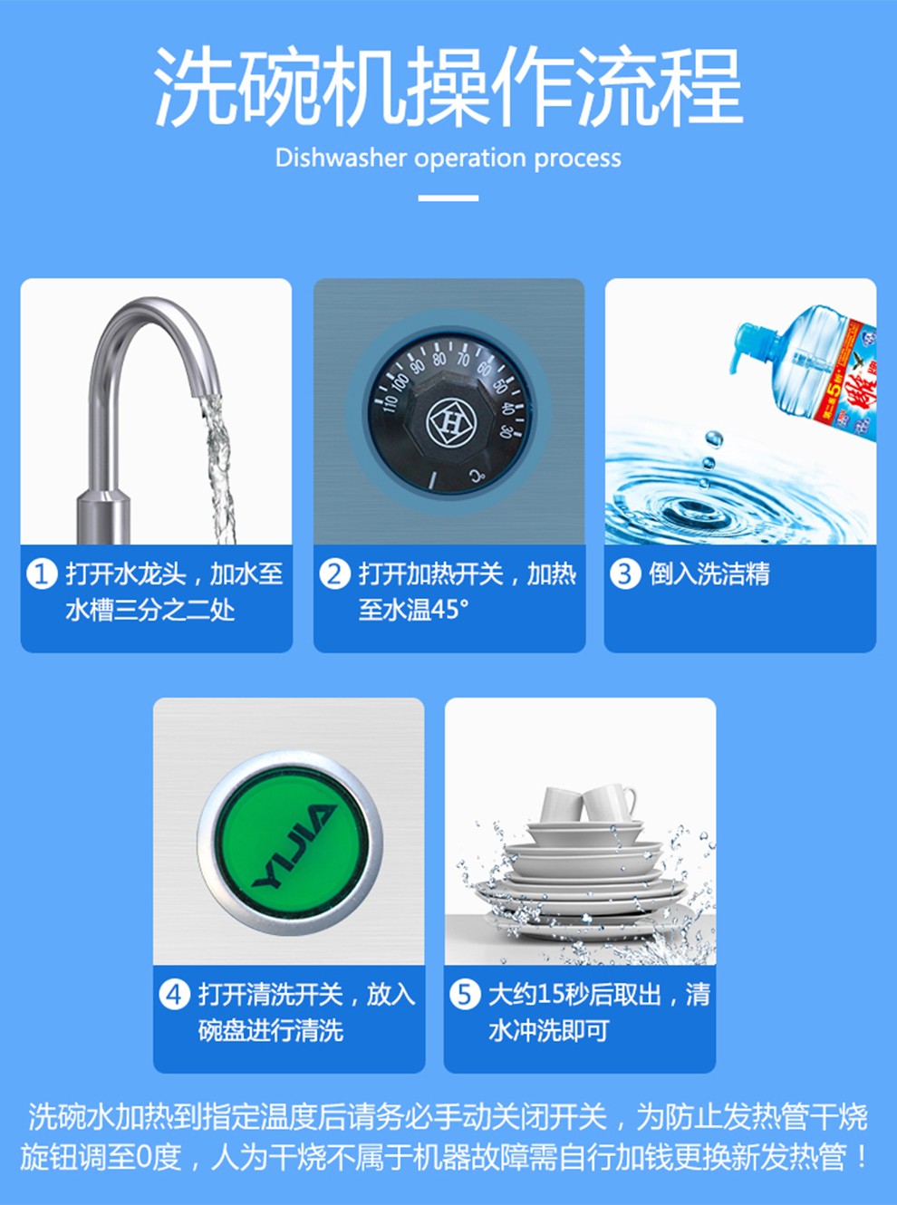 全自動(dòng)超聲波商用洗碗機（單池）