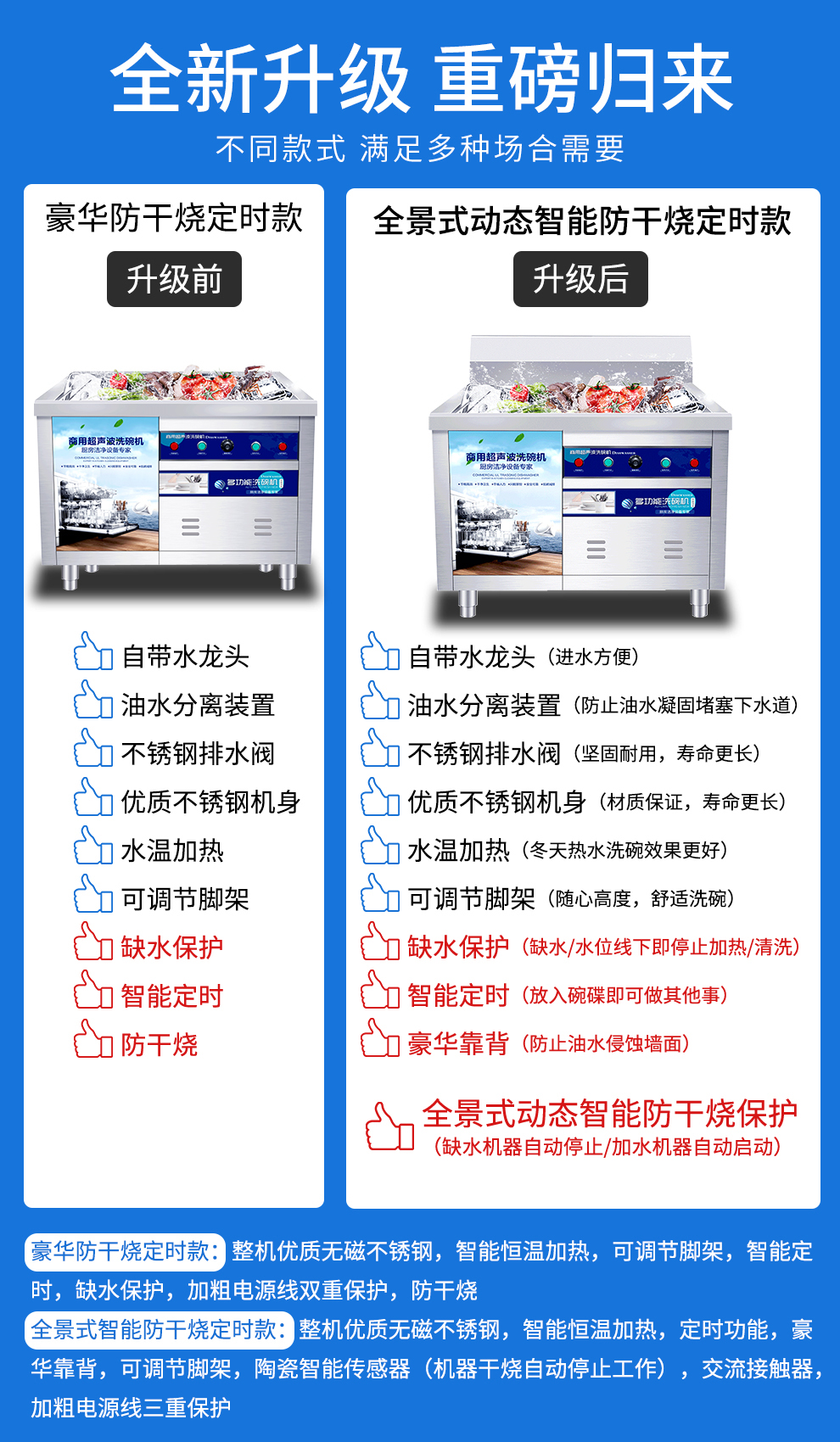 全自動(dòng)超聲波商用洗碗機（單池）